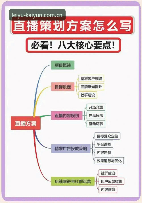 乐鱼体育极致体验的5大核心要素：从赛事直播到专属福利的全链路解析